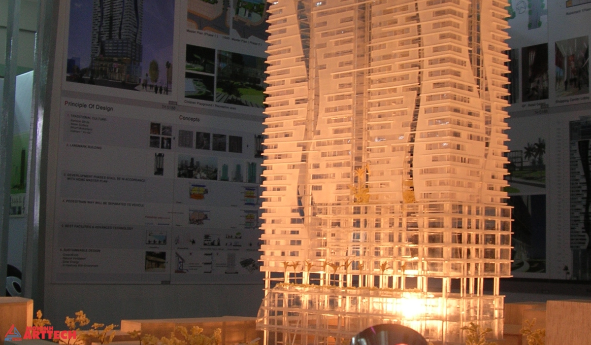 NGÂN BÌNH COMPLEX 1 - QUẬN 1